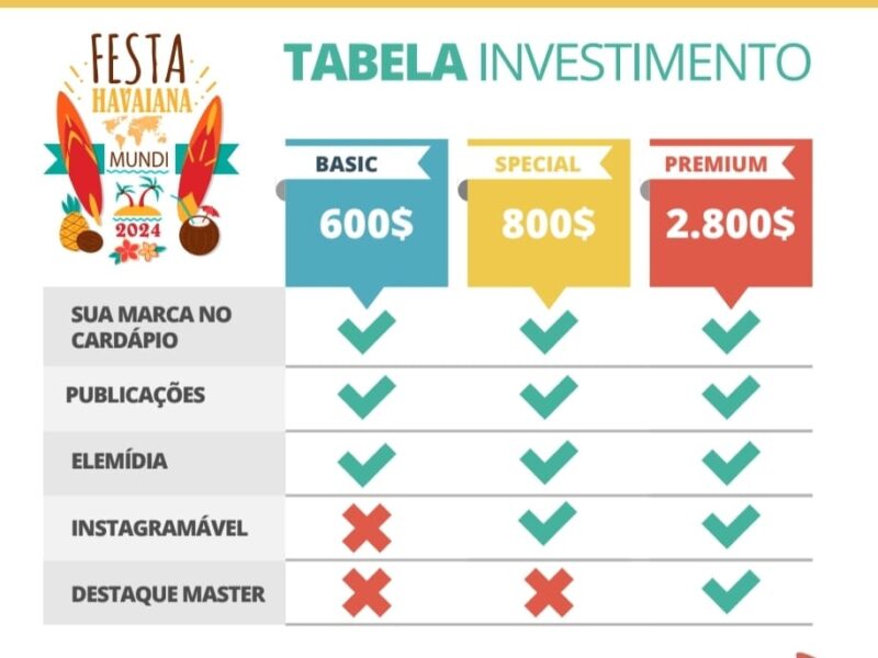 Patrocine a festa do Havai